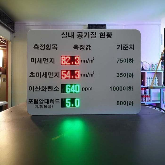 실내 공기질 현황판