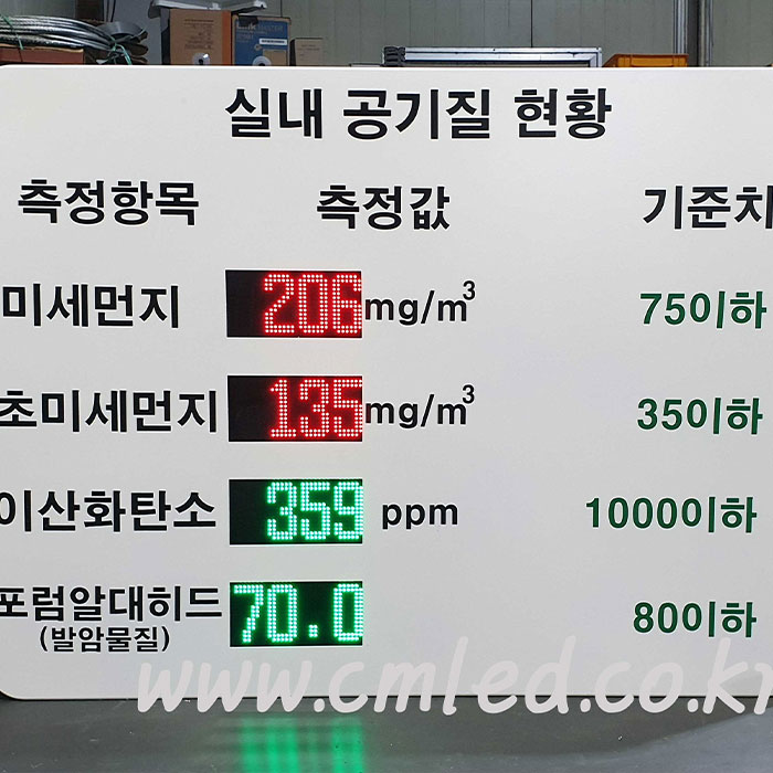 실내 공기질 현황판